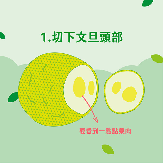 快速切柚子步驟圖：切頂部｜三輩田Treeple－優質農產品專家