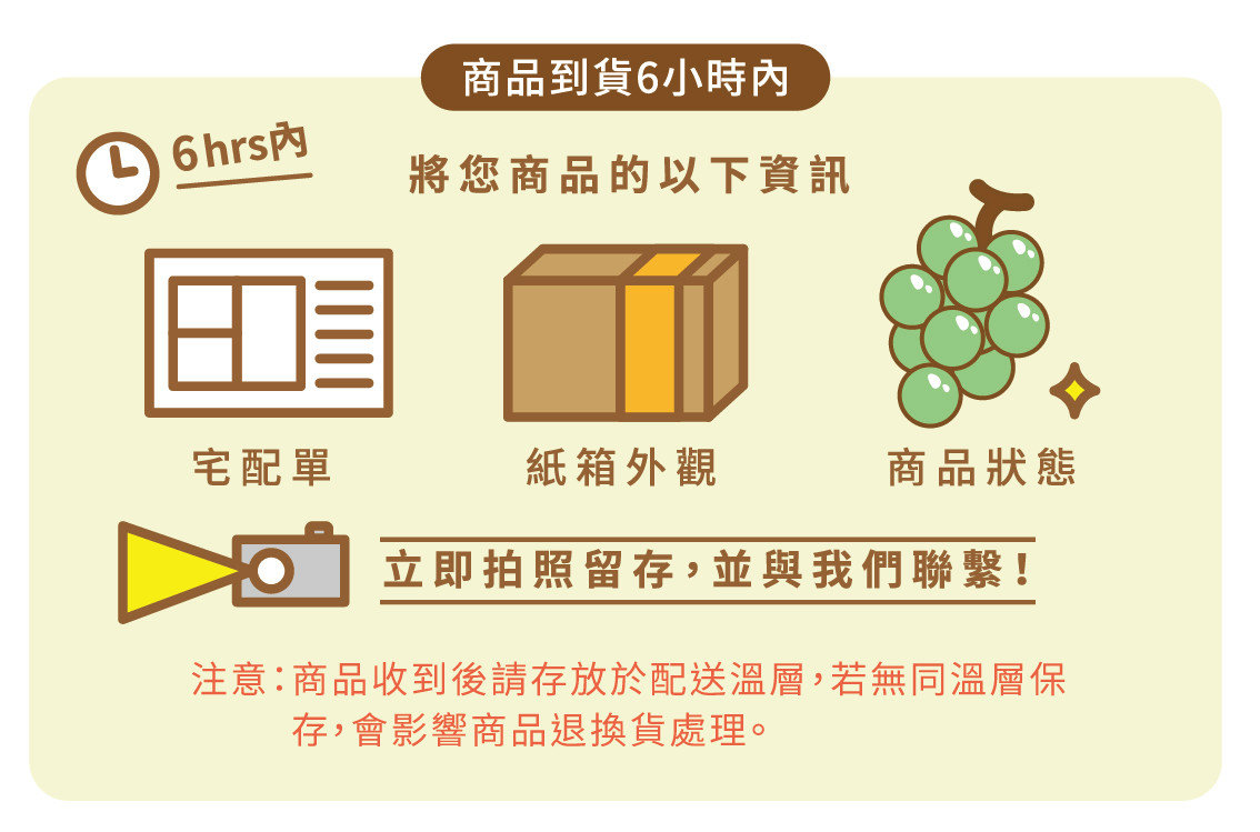 日本進口麝香葡萄產品詳情頁圖｜三輩田Treeple－優質農產品專家